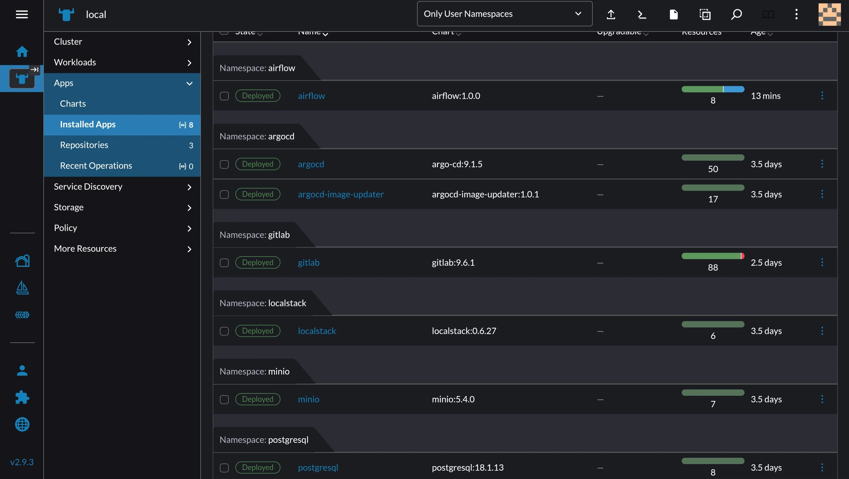 Rancher UI showing all Helm packages installed into the k3d cluster — real-time visibility into deployment health and resource utilization.